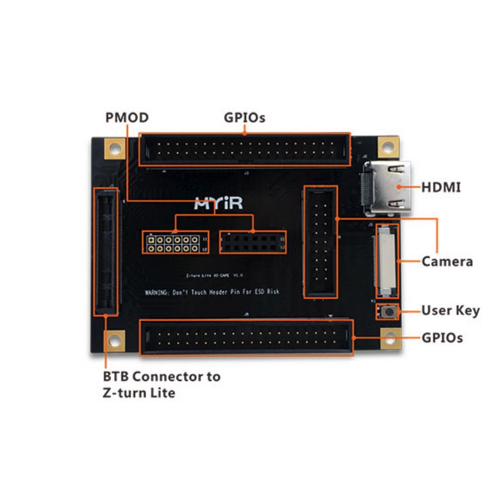 Одноплатный компьютер Myir MY-CAPE002 Expansion board for Z-turn Lite