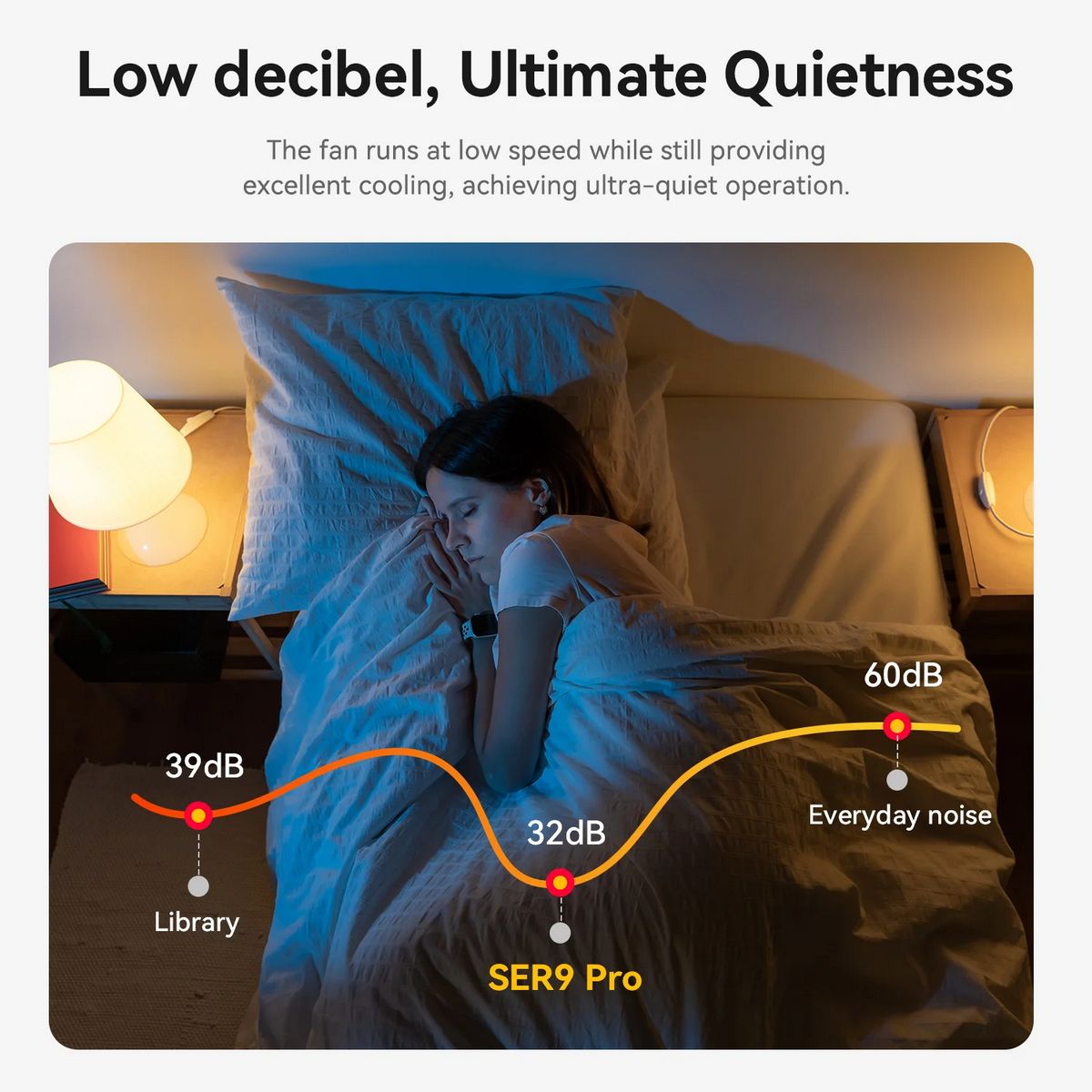 Мини-компьютер BL/SER9/255/32G/1TB/Space Gray