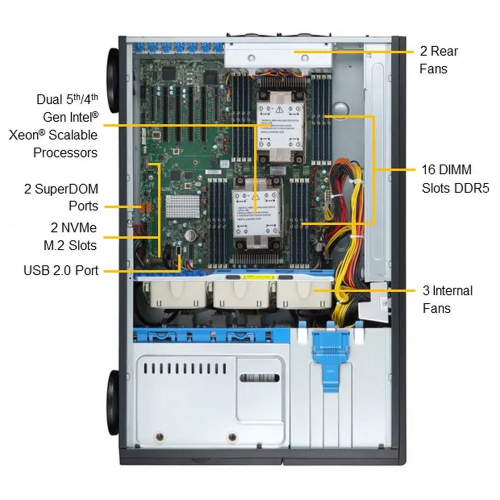 Серверная платформа Supermicro SuperServer Tower SYS-741P-TRT noCPU(2)4rd Gen Xeon Scalable/TDP 300W