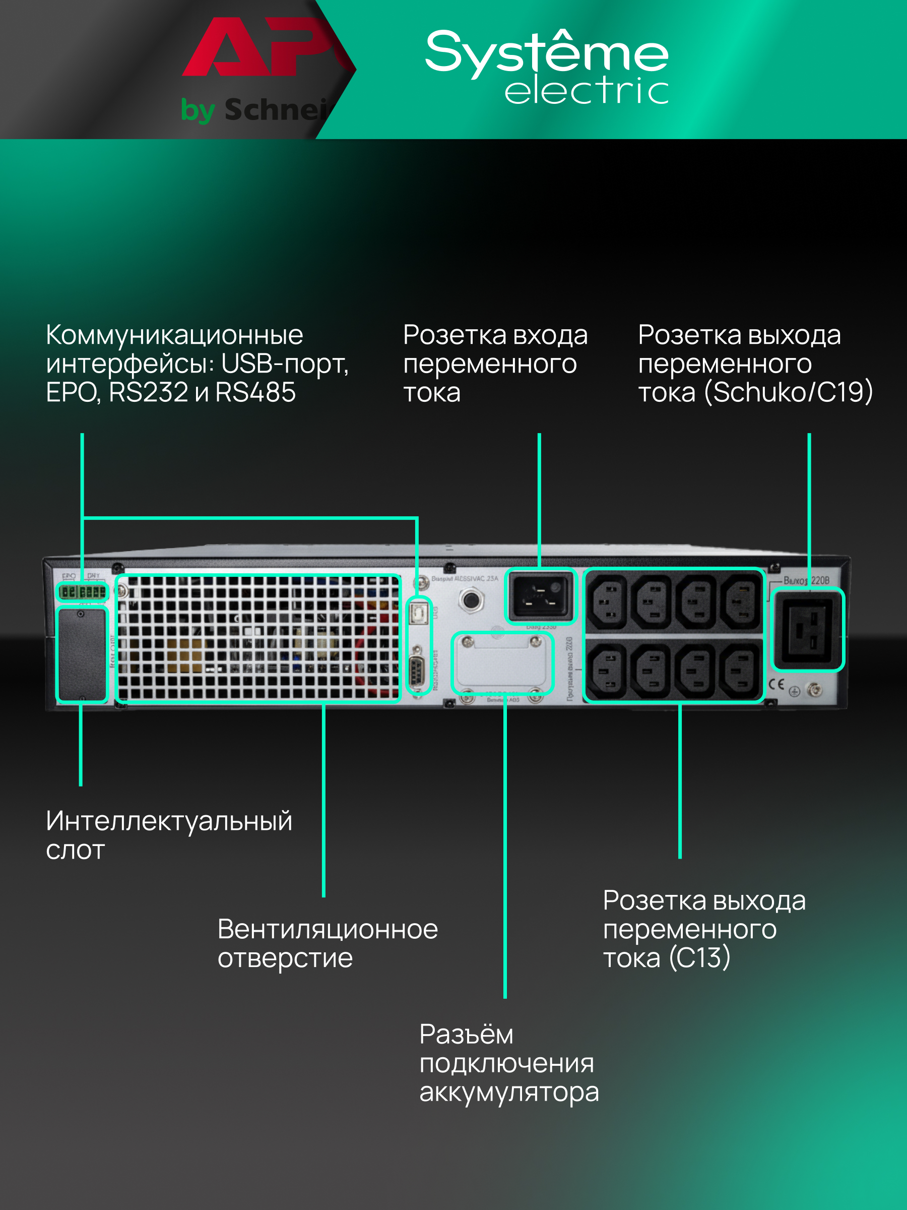 Источник бесперебойного питания Systeme Electriс SRT SRTSE1500RTXLIG1 1500Вт 1500ВА черный