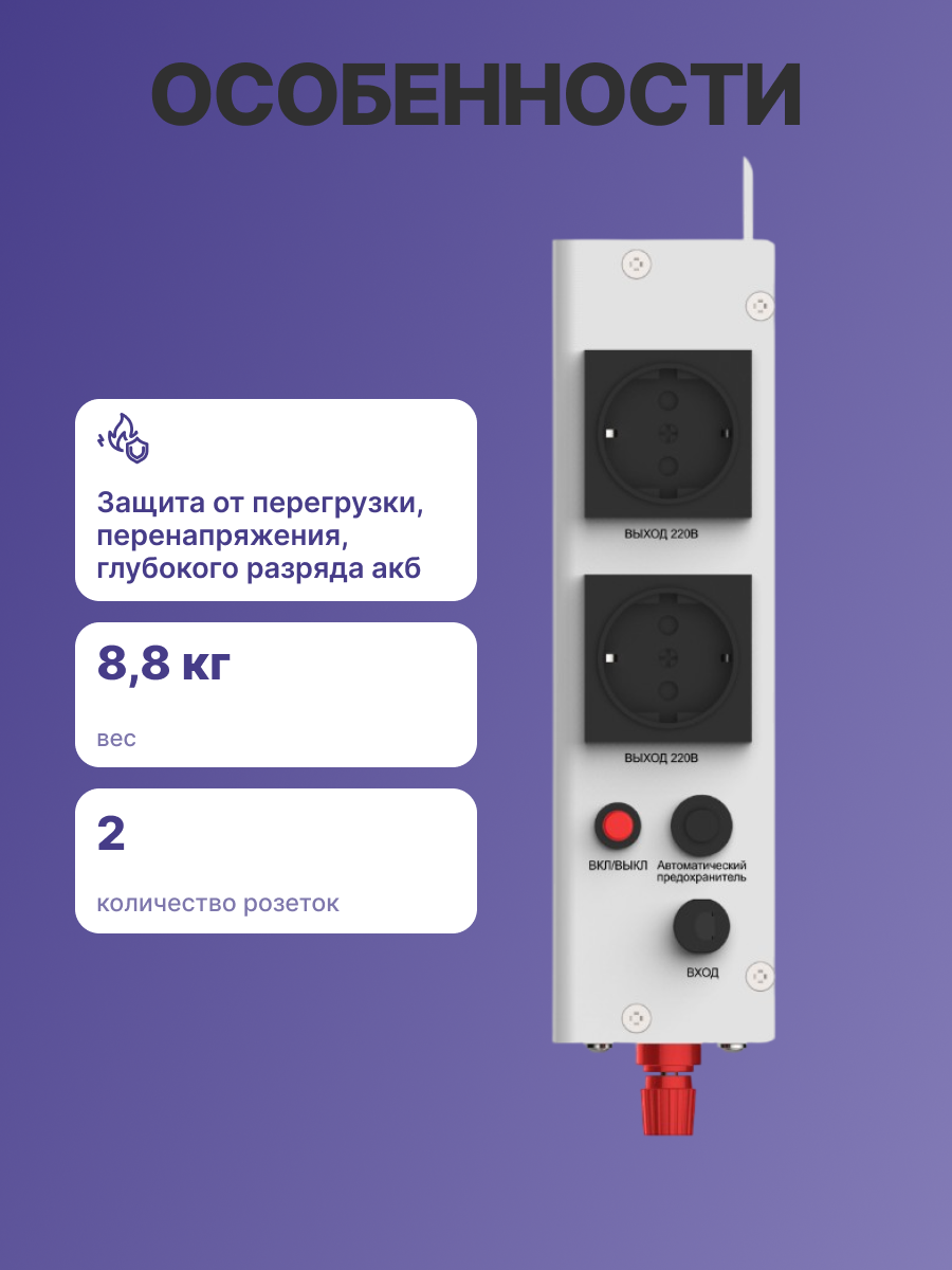 Powerman Smart 1000 INV