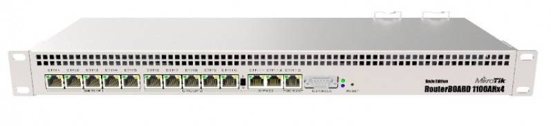 Роутер MikroTik RB1100AHX4 (RB1100X4) 10/100/1000BASE-TX серый