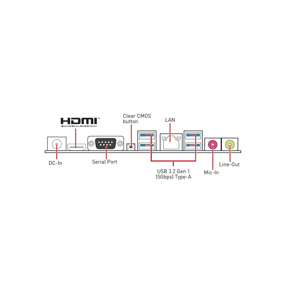 Материнская плата MSI H510TI-S09 H510, LGA1200, 2*DDR4, 1*M.2, 4*USB3.2Gen1, 3*USB2.0, 2*SATA3.0, 1G