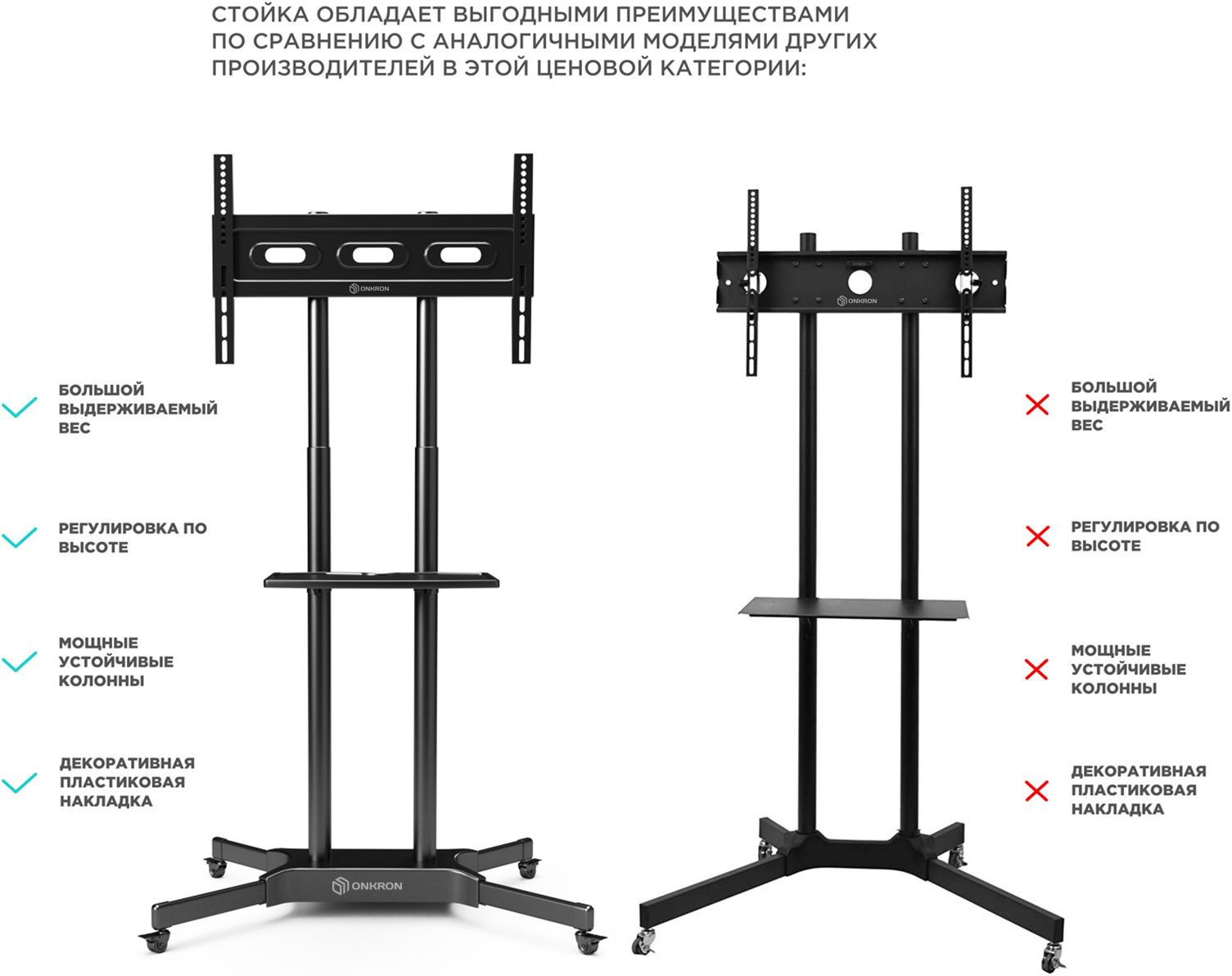 Подставка для телевизора Onkron TS1351 черный 32"-65" макс.50кг напольный мобильный