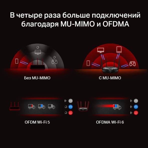 Роутер беспроводной Mercusys MR80X AX3000 10/100/1000BASE-TX черный
