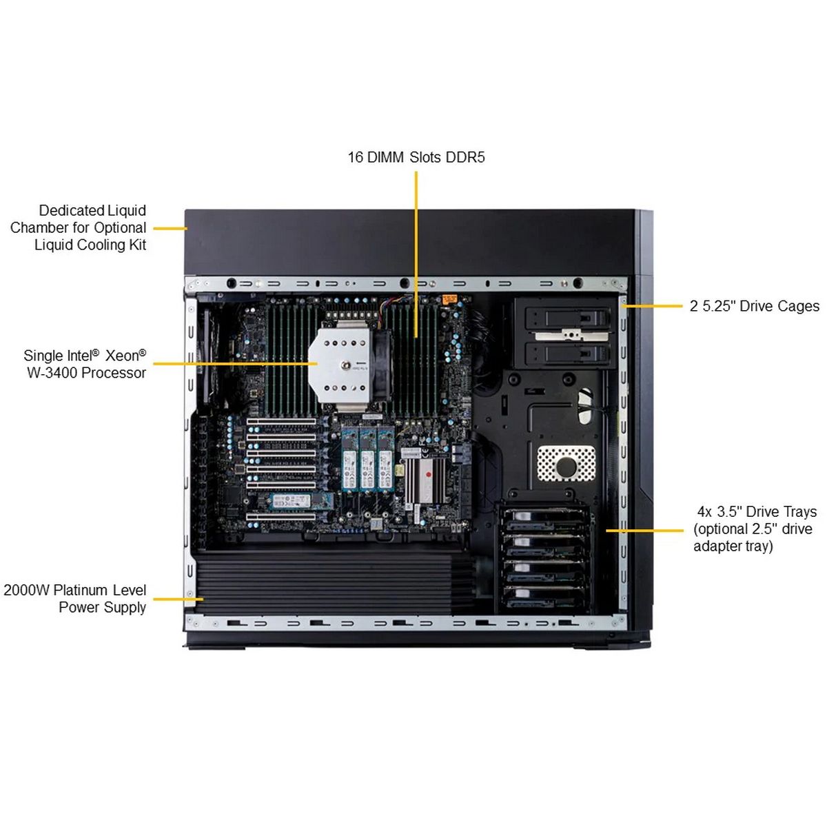 Серверная платформа Supermicro SuperWorkstation Full Tower 551A-T W-3400 Xeon/no DIMM(16) only DDR5/