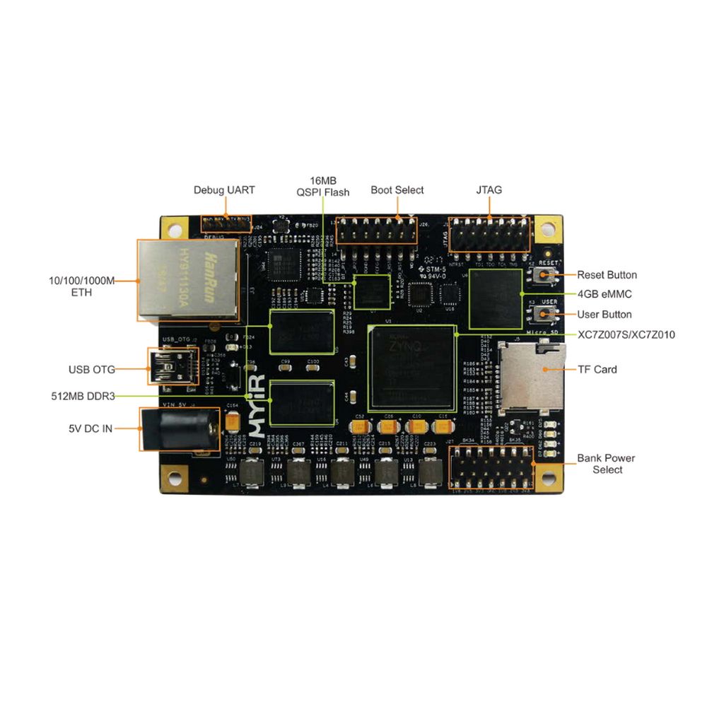 Одноплатный компьютер Myir MYS-7Z010-L-C-S Xilinx Zynq-7010, 512MB DDR3, 4GB eMMC Flash