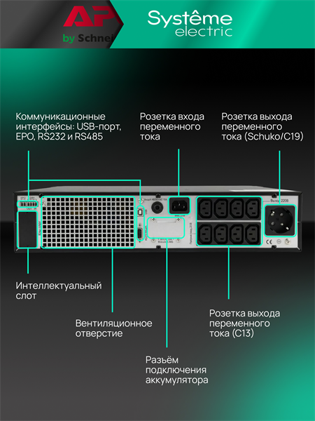 Источник бесперебойного питания Systeme Electriс SRT SRTSE1000RTXLIG2 1000Вт 1000ВА черный Gen 2