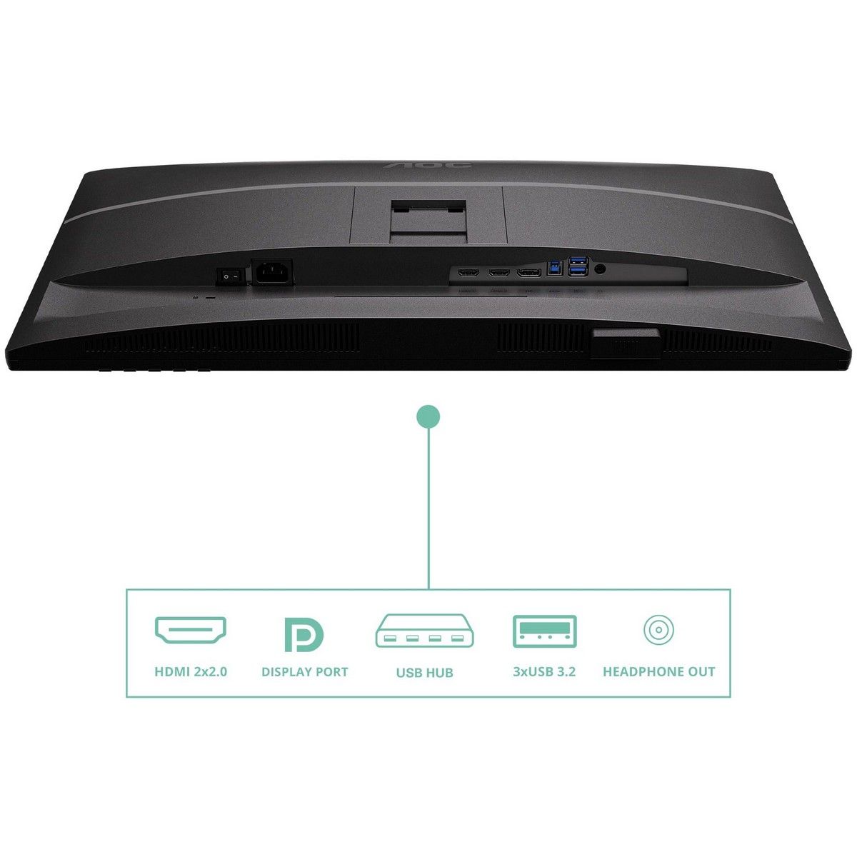 Монитор 27" AOC Q27P4U  IPS, 2560x1440, 120Hz, 4ms, 350сd/m, 1500:1 | 2xHDMI(2.0), DP(1.2), Typ