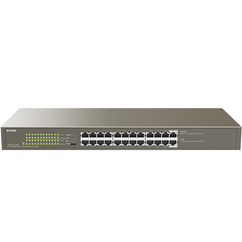 Коммутатор Tenda TEG1124P-24-250W (L2) 24x1Гбит/с 24PoE 225W неуправляемый