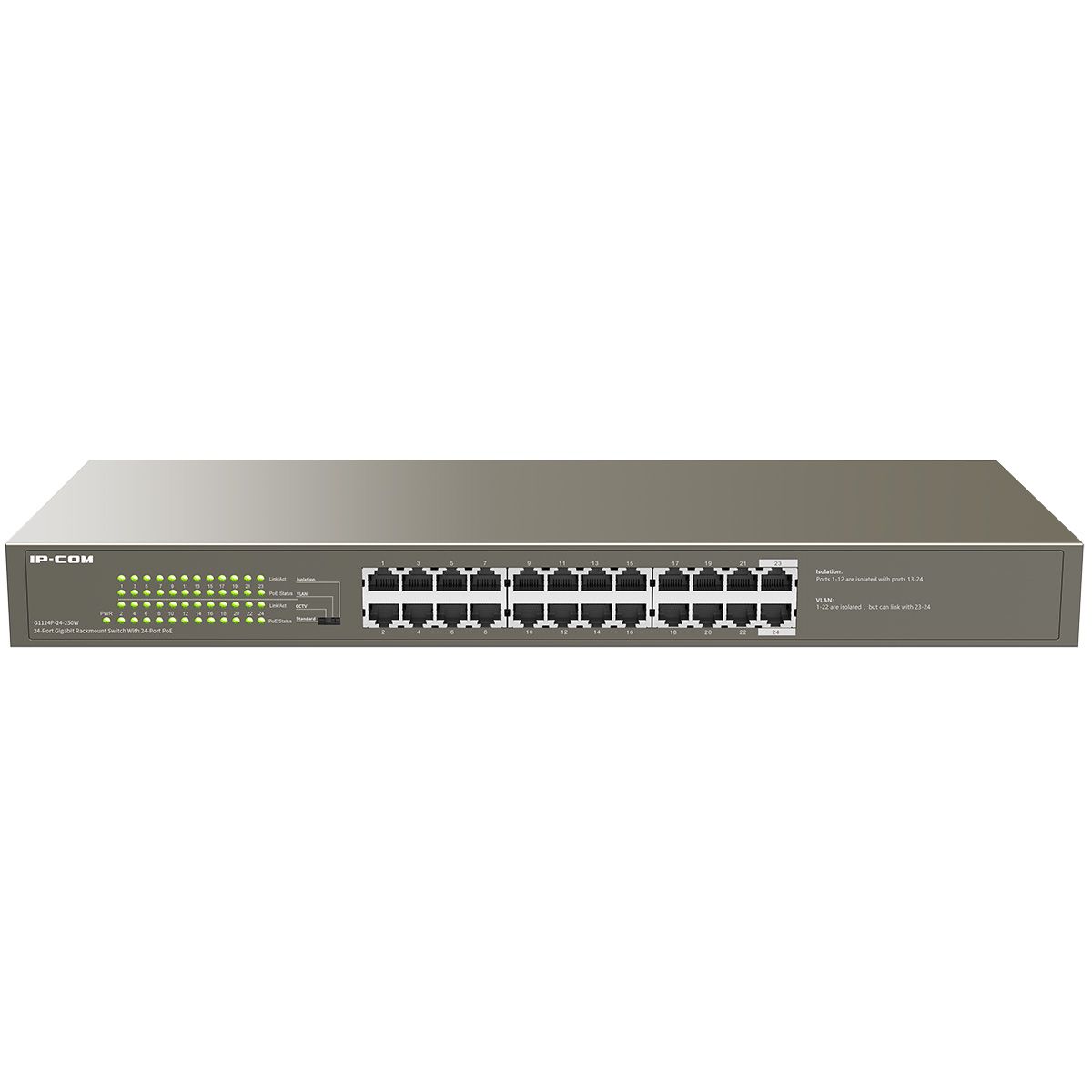 Коммутатор IP-COM G1124P-24-250W Коммутатор неуправляемый PoE, 24 порта 24x1 Гбит/с, PoE 24x30Вт (до