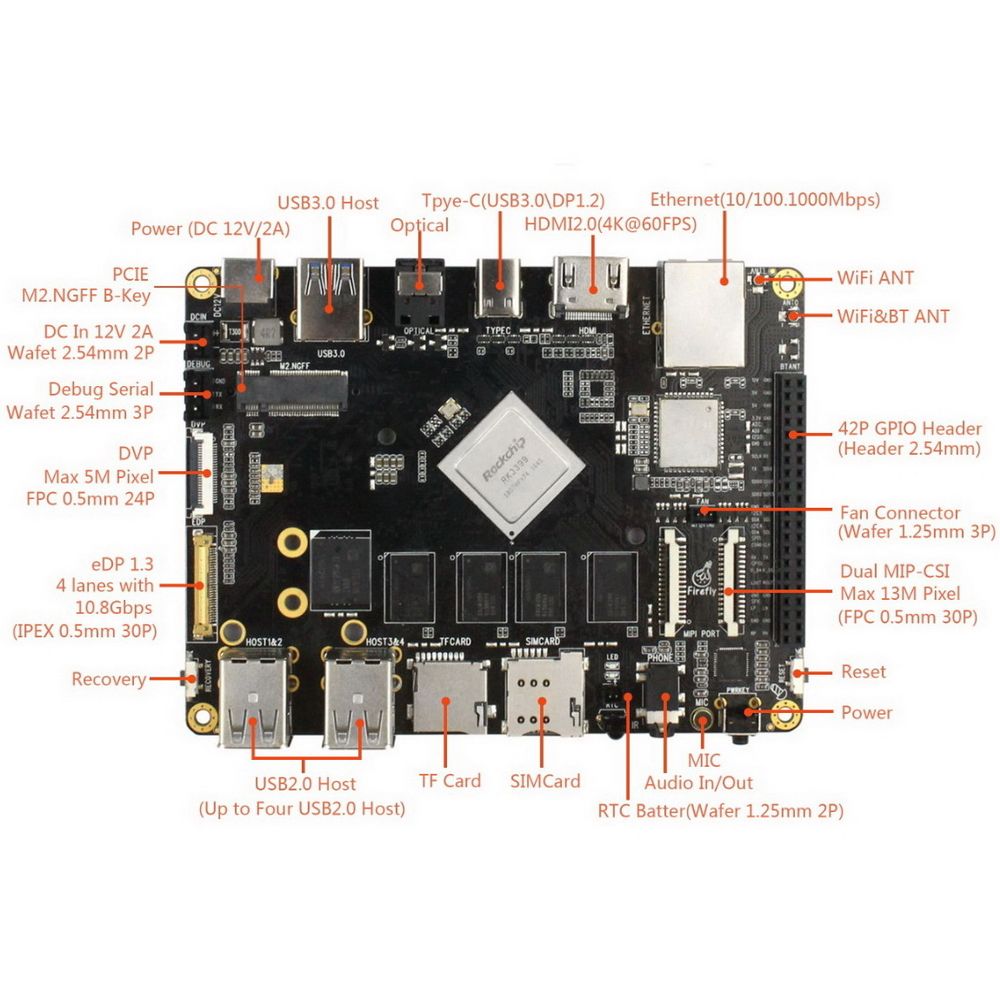 ПК Мини FireFly Firefly-RK3399RK3399 (1.8)/4Gb /CR/noOS/GbitEth/WiFi/BT
