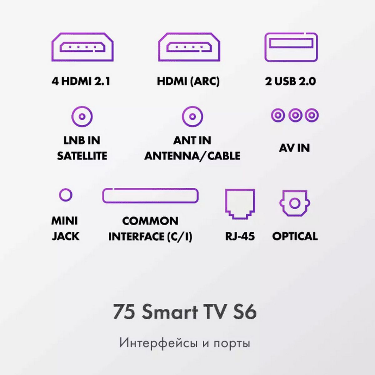 75" Телевизор HQ-LED HAIER 75 Smart TV S2 Pro (DH1WVFD02RU)