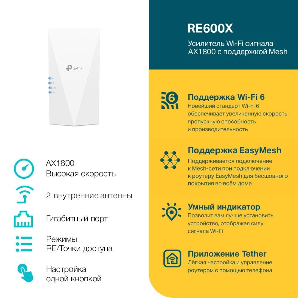 Повторитель беспроводного сигнала TP-Link RE600X AX1800 10/100/1000BASE-TX белый
