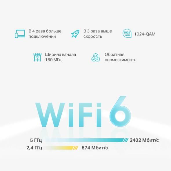 Бесшовный Mesh роутер TP-Link Deco X50(3-Pack) AX3000 10/100/1000BASE-TX белый (упак.:3шт)