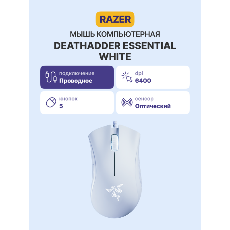 Игровая мышь Razer DeathAdder Essential - White Ed. Gaming Mouse 5btn