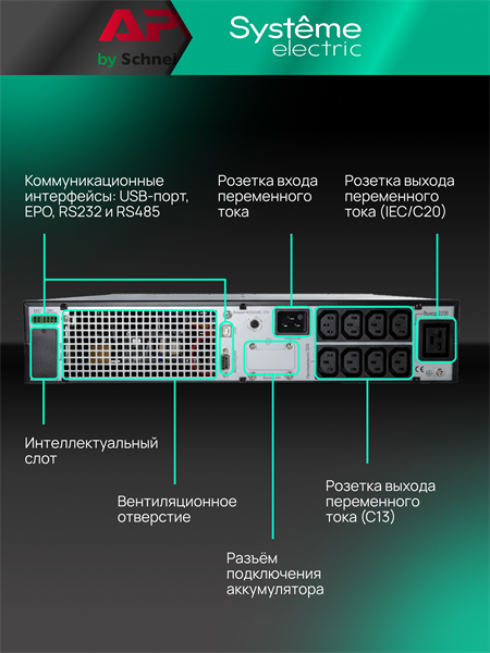 Источник бесперебойного питания Systeme Electriс SRT SRTSE3000RTXLIG2 3000Вт 3000ВА черный