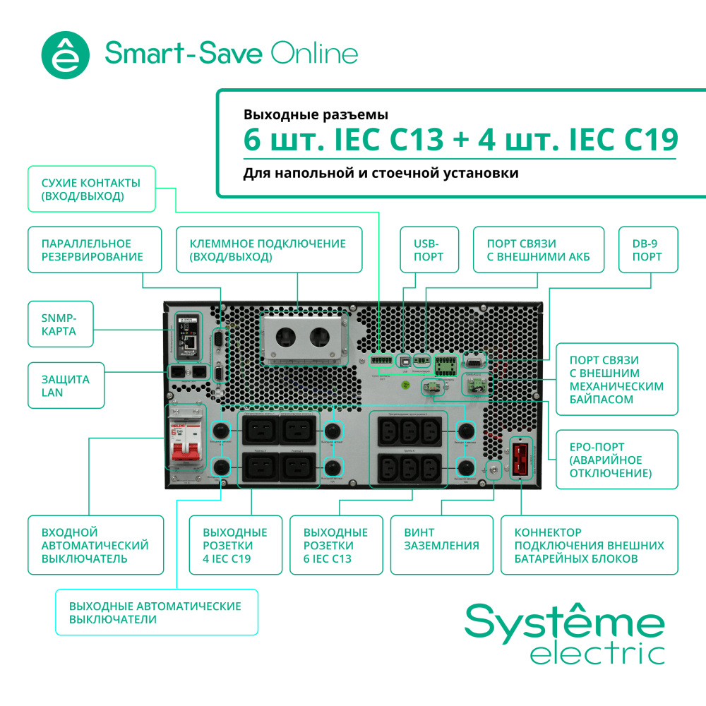 Источник бесперебойного питания Systeme Electriс SRT SRTSE5KRTXLIEC-NC 5000Вт 5000ВА черный