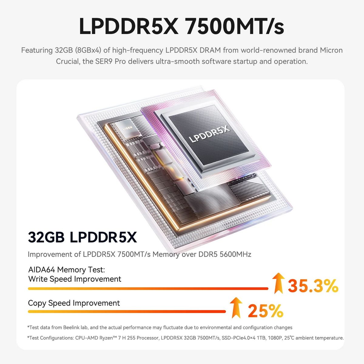 Мини-компьютер BL/SER9/255/32G/1TB/Space Gray