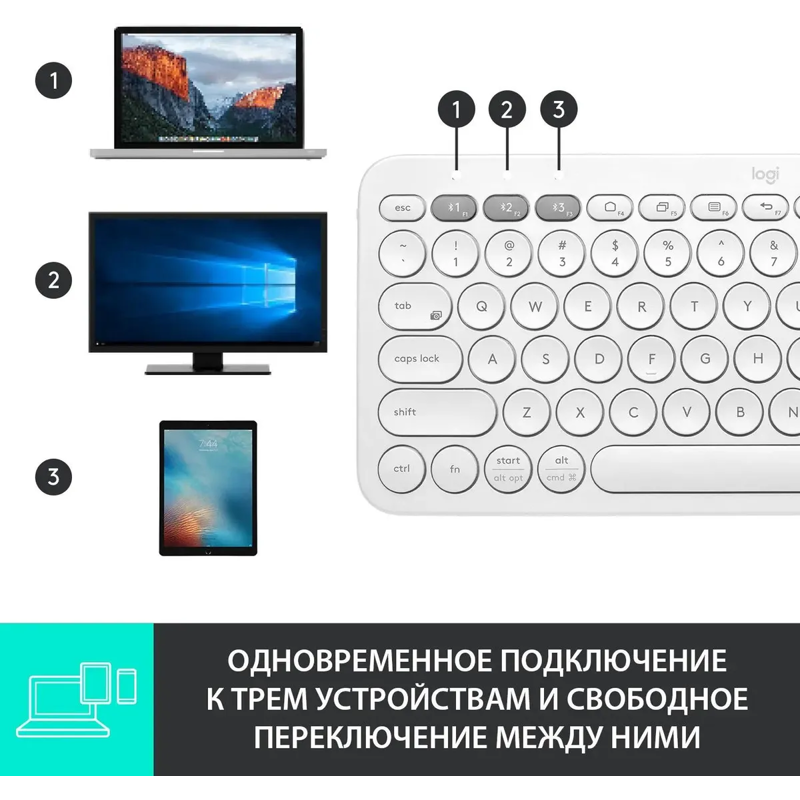 Клавиатура Logitech K380 белый беспроводная BT (920-009589)