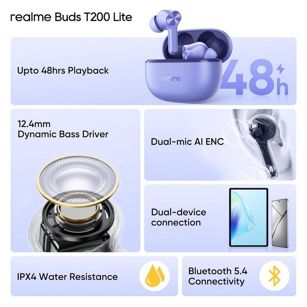 Наушники беспроводные Realme T200, (Фиолетовый)