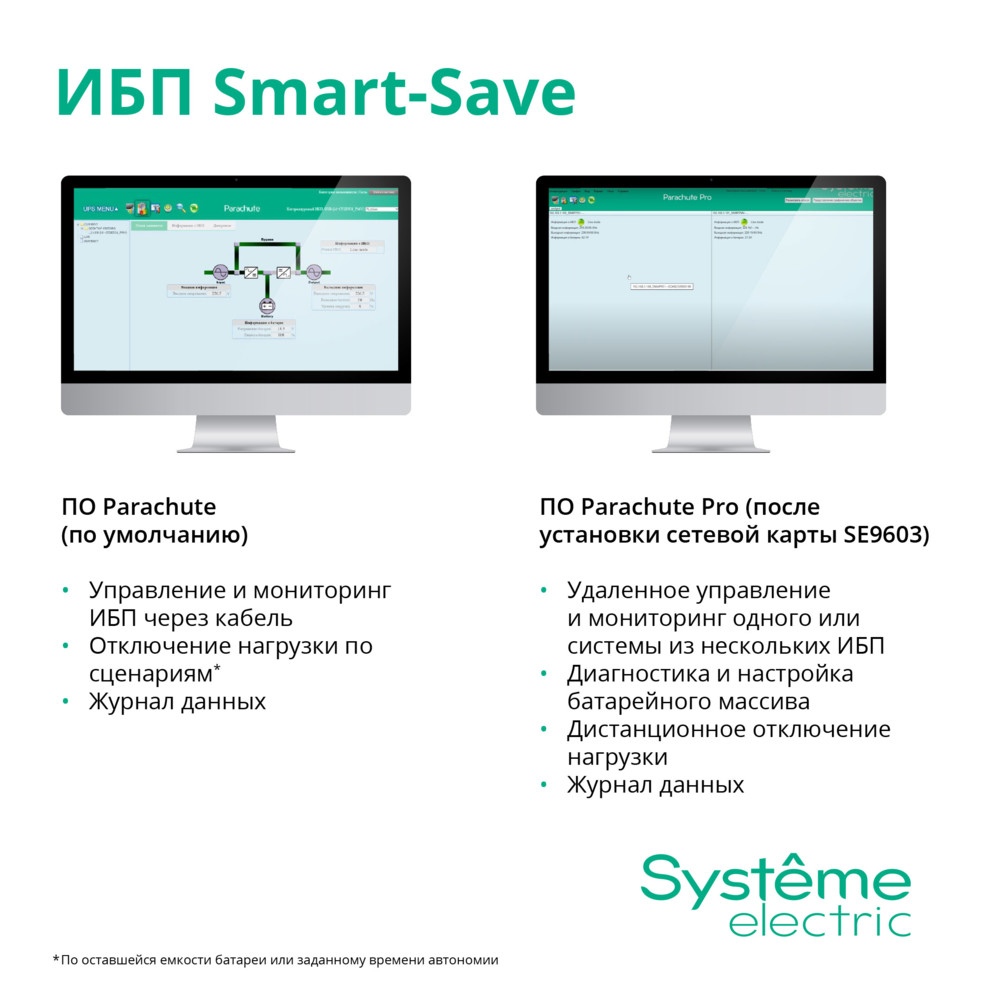 Источник бесперебойного питания Systeme Electriс SMT SMTSE750RMI1U 450Вт 750ВА черный