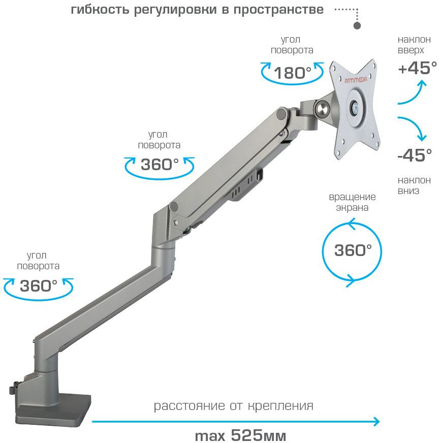Кронштейн для мониторов Arm Media LCD-T35 серебристый 17"-34" макс.9кг настольный поворот и наклон в