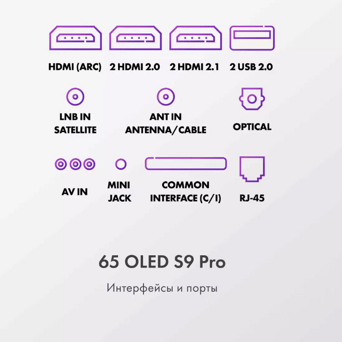 65" Телевизор OLED HAIER 65 OLED S9 Pro (DH1VNXD00RU)