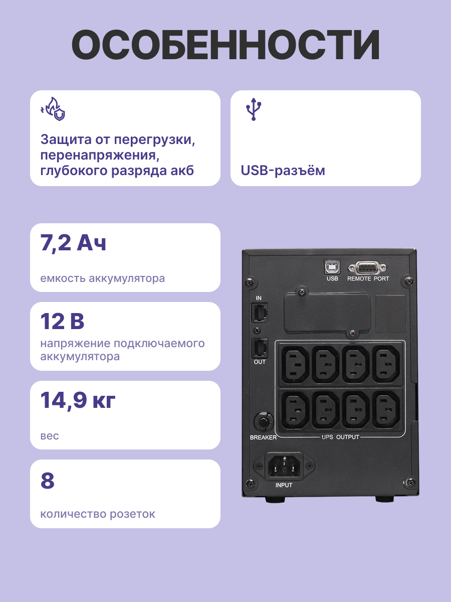 Источник бесперебойного питания Powercom Smart King Pro+ SPT-1500, Line-Interactive, LCD, 1500VA/120