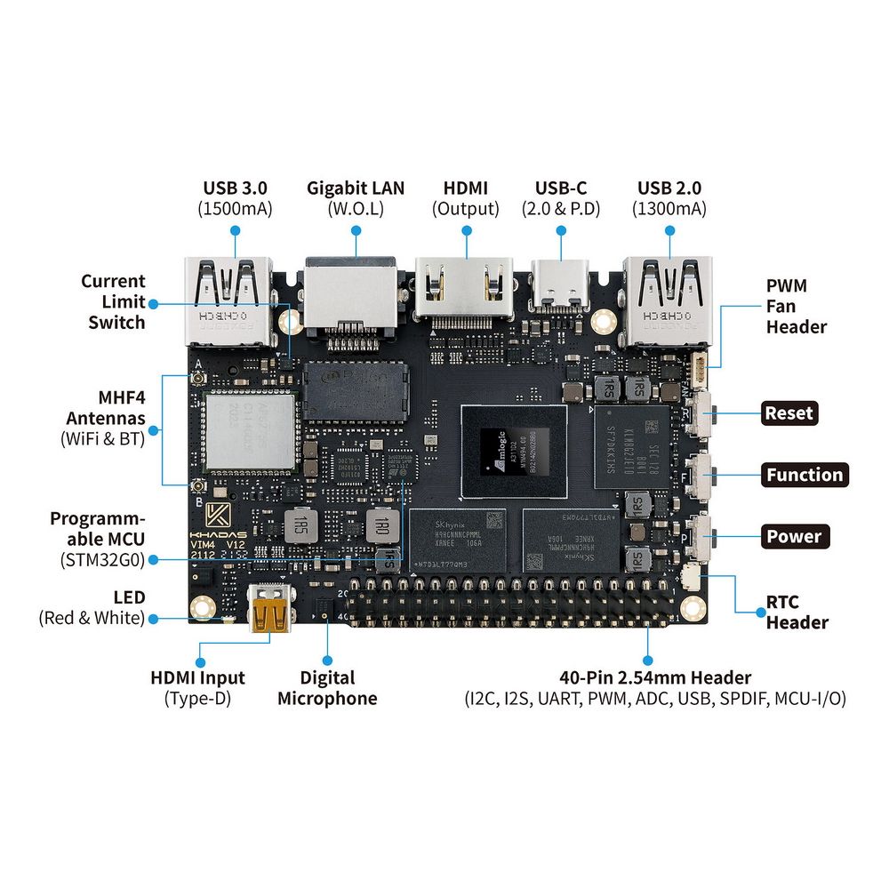 Одноплатный компьютер Khadas VIM4 Active cooling kit ARM Cortex-A73 4-Core + Cortex-A53 4-Core Amlog