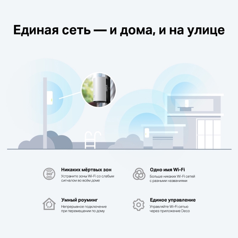 Бесшовный Mesh роутер TP-Link Deco X50-Outdoor(1-pack) AX3000 1000BASE-T белый