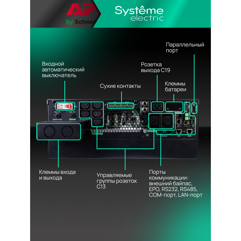 Источник бесперебойного питания Systeme Electriс SRT SRTSE6KRTXLIG2-NC 6000Вт 6000ВА черный