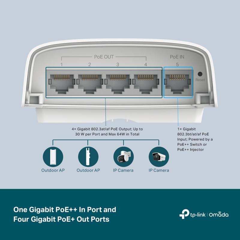 Коммутатор TP-Link SG2005P-PD (L2+) 5x1Гбит/с 4PoE+ 1PoE++ 64W управляемый