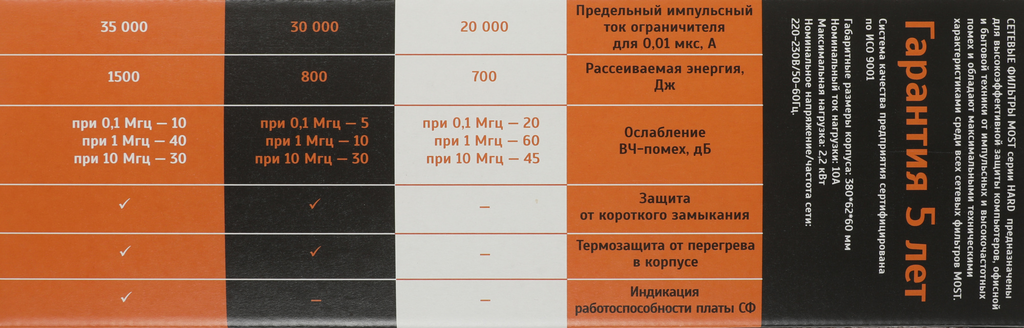 Сетевой фильтр Most HPw 5м (6 розеток) черный (коробка)