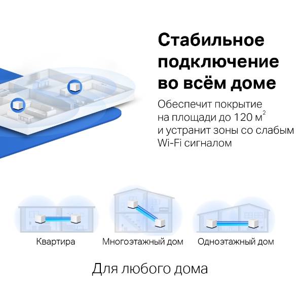 Бесшовный Mesh роутер Mercusys Halo H50G (HALO H50G(2-PACK)) AC1900 10/100/1000BASE-TX белый (упак.:
