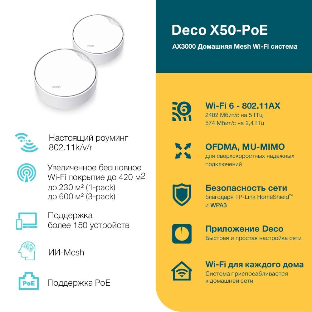TP-Link Deco X50-PoE (2-pack)